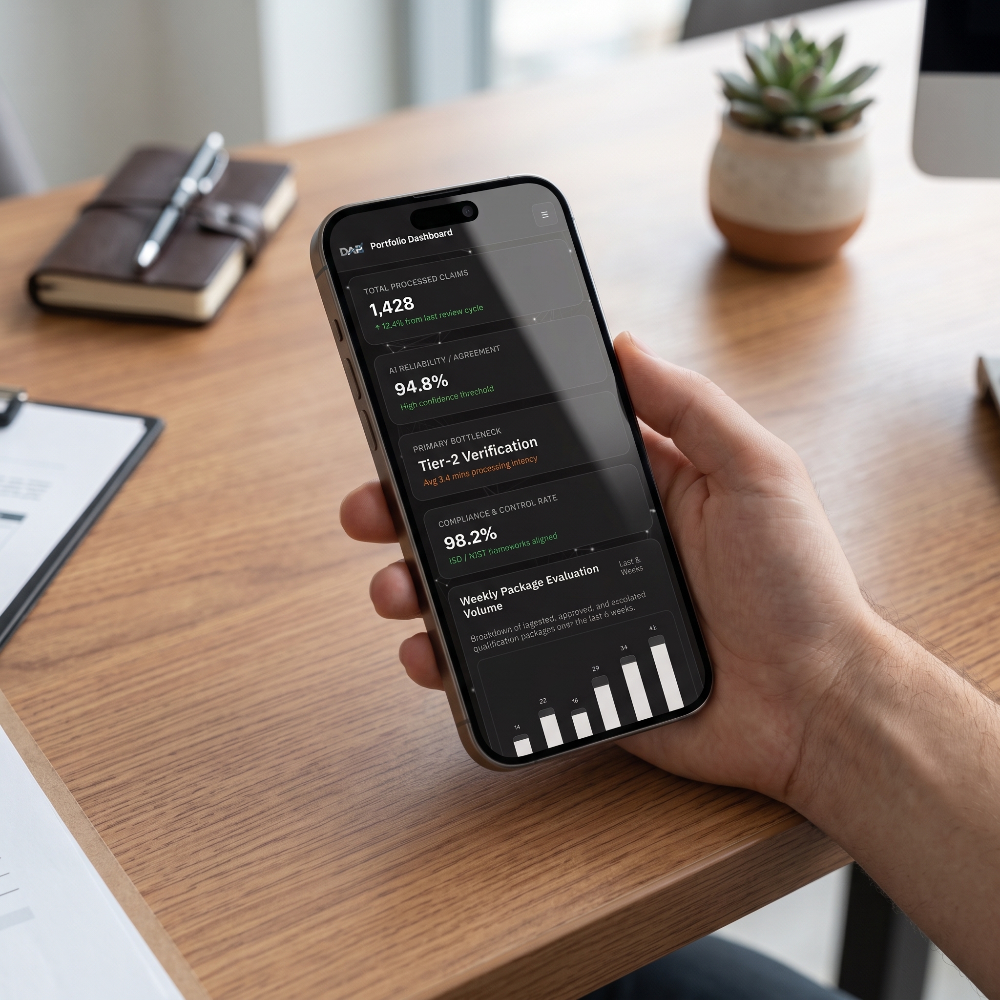 DAP Mobile Operations View